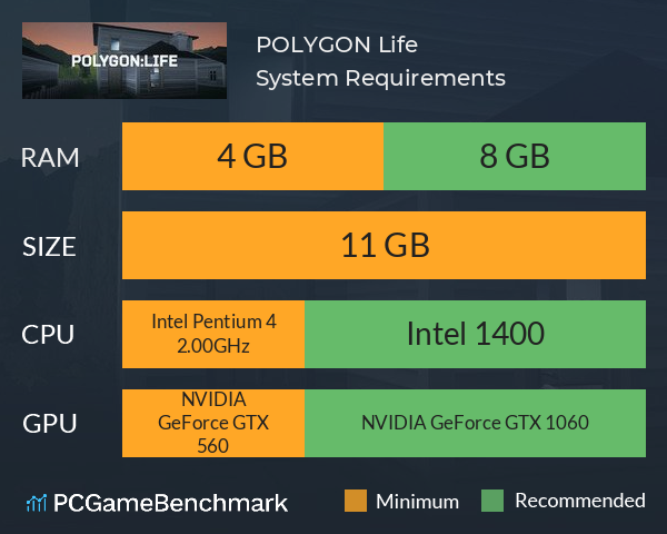 POLYGON: Life System Requirements PC Graph - Can I Run POLYGON: Life