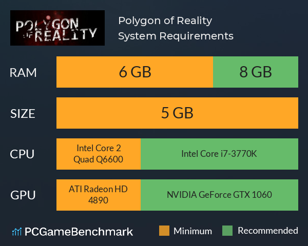 Polygon of Reality System Requirements PC Graph - Can I Run Polygon of Reality Polygon of Reality System Requirements PC Graph - Can I Run Polygon of Reality