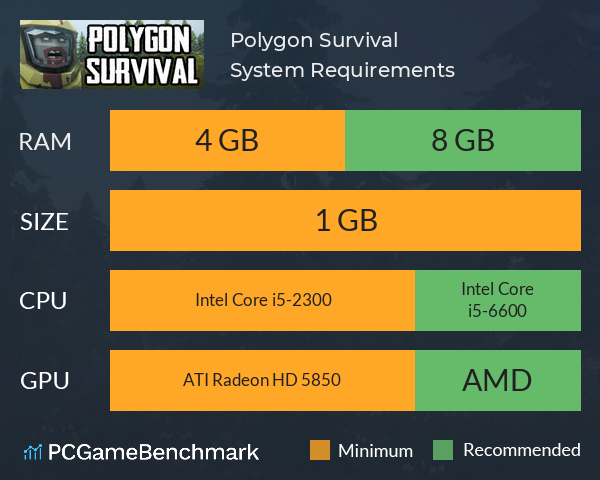 Polygon Survival System Requirements PC Graph - Can I Run Polygon Survival
