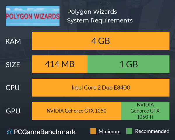 Polygon Wizards System Requirements PC Graph - Can I Run Polygon Wizards Polygon Wizards System Requirements PC Graph - Can I Run Polygon Wizards