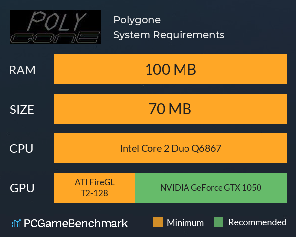 Polygone System Requirements PC Graph - Can I Run Polygone
