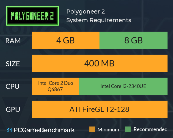 Polygoneer 2 System Requirements PC Graph - Can I Run Polygoneer 2 Polygoneer 2 System Requirements PC Graph - Can I Run Polygoneer 2