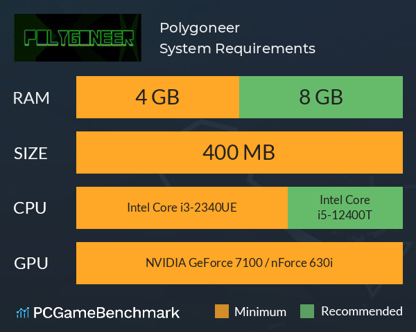 Polygoneer System Requirements PC Graph - Can I Run Polygoneer