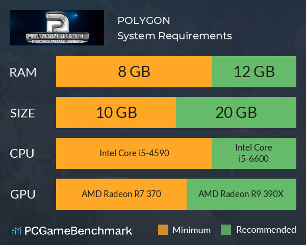 POLYGON游戏编辑器 System Requirements PC Graph - Can I Run POLYGON游戏编辑器