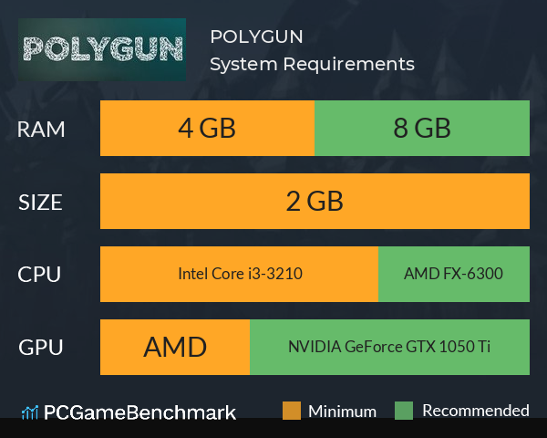 POLYGUN System Requirements PC Graph - Can I Run POLYGUN POLYGUN System Requirements PC Graph - Can I Run POLYGUN
