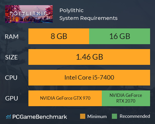 Polylithic System Requirements PC Graph - Can I Run Polylithic
