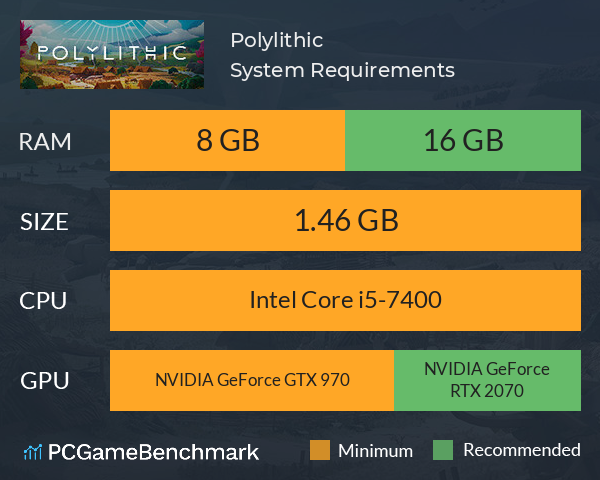 Polylithic System Requirements PC Graph - Can I Run Polylithic