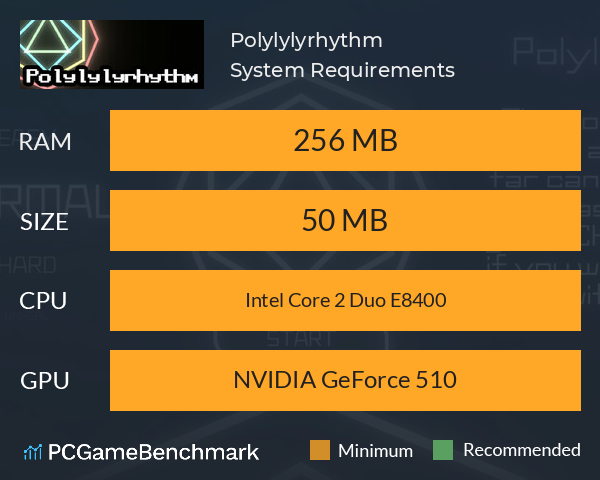 Polylylyrhythm System Requirements PC Graph - Can I Run Polylylyrhythm Polylylyrhythm System Requirements PC Graph - Can I Run Polylylyrhythm