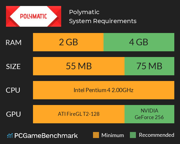 Polymatic System Requirements PC Graph - Can I Run Polymatic