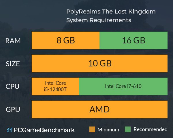 PolyRealms: The Lost Kingdom System Requirements PC Graph - Can I Run PolyRealms: The Lost Kingdom PolyRealms: The Lost Kingdom System Requirements PC Graph - Can I Run PolyRealms: The Lost Kingdom