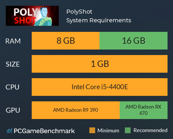 PolyShot System Requirements PC Graph - Can I Run PolyShot PolyShot System Requirements PC Graph - Can I Run PolyShot