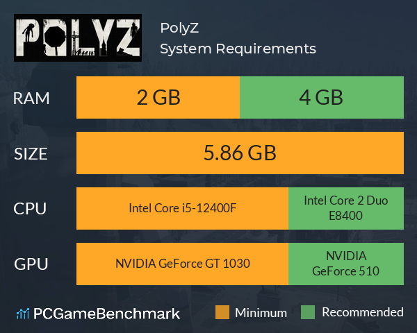 PolyZ System Requirements PC Graph - Can I Run PolyZ