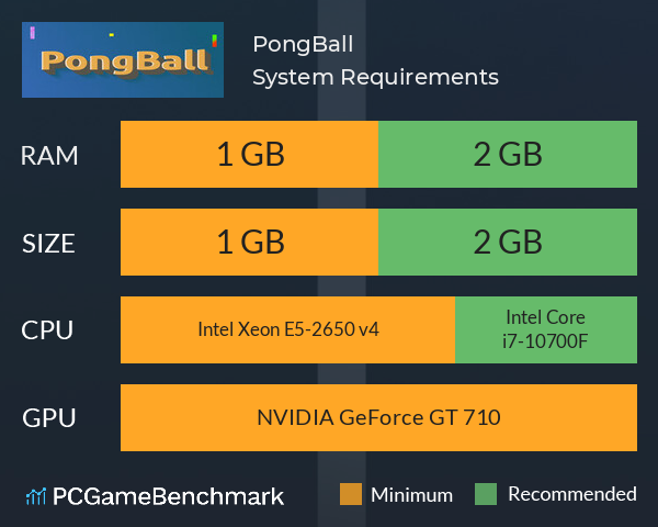 PongBall System Requirements PC Graph - Can I Run PongBall PongBall System Requirements PC Graph - Can I Run PongBall