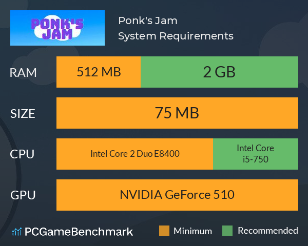 Ponk's Jam System Requirements PC Graph - Can I Run Ponk's Jam