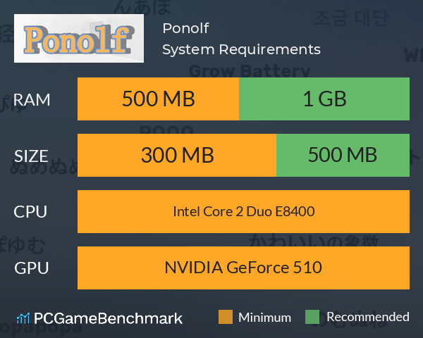 Ponolf System Requirements PC Graph - Can I Run Ponolf Ponolf System Requirements PC Graph - Can I Run Ponolf