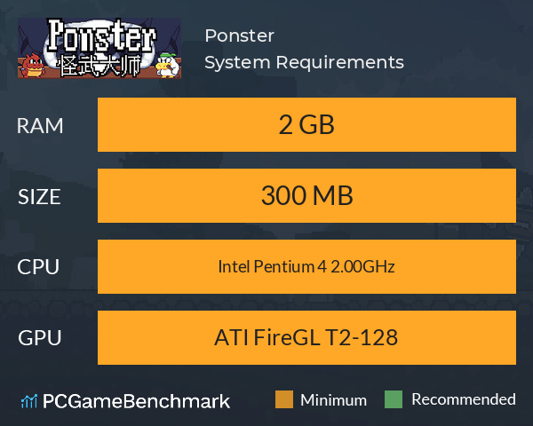 Ponster 怪武大师 System Requirements PC Graph - Can I Run Ponster 怪武大师