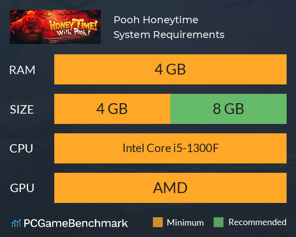 Pooh Honeytime System Requirements PC Graph - Can I Run Pooh Honeytime Pooh Honeytime System Requirements PC Graph - Can I Run Pooh Honeytime