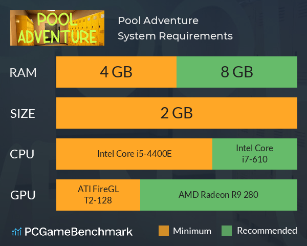 Pool Adventure System Requirements PC Graph - Can I Run Pool Adventure Pool Adventure System Requirements PC Graph - Can I Run Pool Adventure