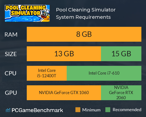 Pool Cleaning Simulator System Requirements PC Graph - Can I Run Pool Cleaning Simulator