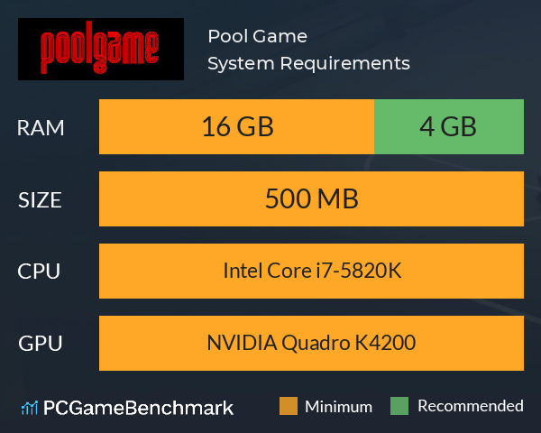 Pool Game System Requirements PC Graph - Can I Run Pool Game