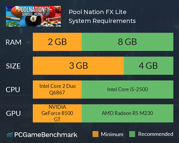 Pool Nation FX Lite System Requirements PC Graph - Can I Run Pool Nation FX Lite