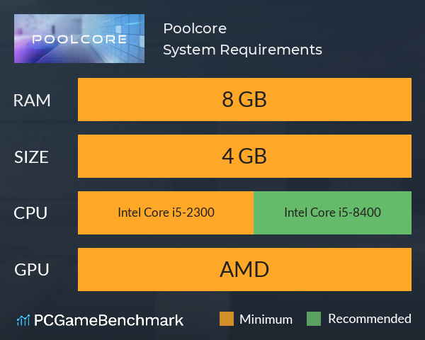Poolcore System Requirements PC Graph - Can I Run Poolcore Poolcore System Requirements PC Graph - Can I Run Poolcore