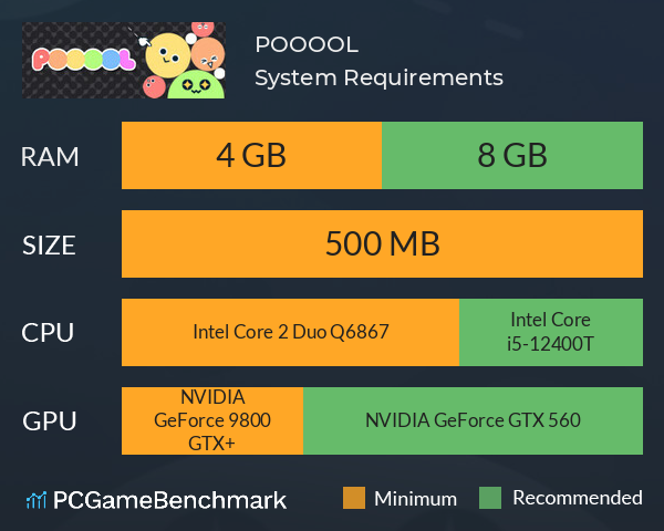 POOOOL System Requirements PC Graph - Can I Run POOOOL POOOOL System Requirements PC Graph - Can I Run POOOOL