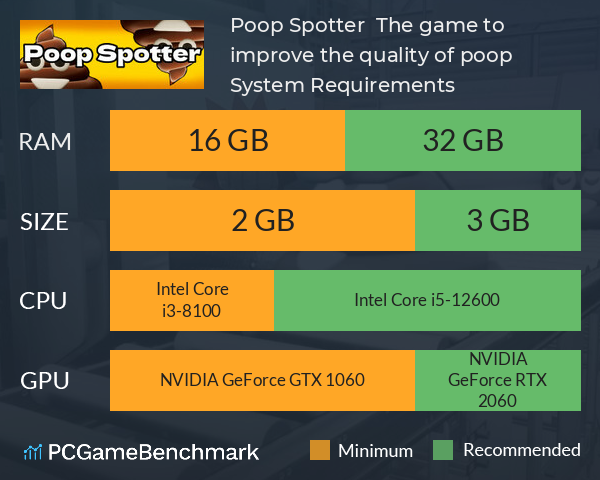 Poop Spotter ~ The game to improve the quality of poop~ System Requirements PC Graph - Can I Run Poop Spotter ~ The game to improve the quality of poop~ Poop Spotter ~ The game to improve the quality of poop~ System Requirements PC Graph - Can I Run Poop Spotter ~ The game to improve the quality of poop~