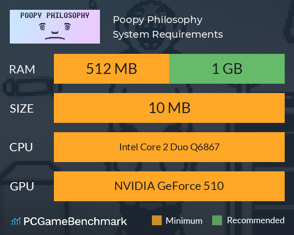 Poopy Philosophy System Requirements PC Graph - Can I Run Poopy Philosophy Poopy Philosophy System Requirements PC Graph - Can I Run Poopy Philosophy