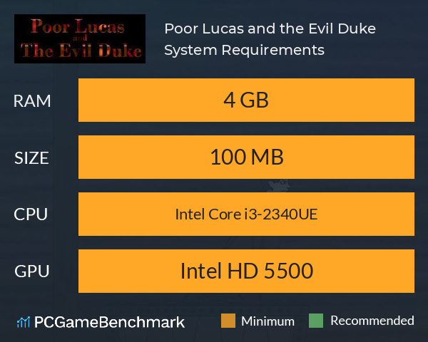 Poor Lucas and the Evil Duke System Requirements PC Graph - Can I Run Poor Lucas and the Evil Duke Poor Lucas and the Evil Duke System Requirements PC Graph - Can I Run Poor Lucas and the Evil Duke