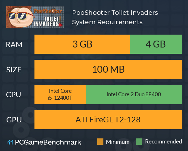 PooShooter: Toilet Invaders System Requirements PC Graph - Can I Run PooShooter: Toilet Invaders PooShooter: Toilet Invaders System Requirements PC Graph - Can I Run PooShooter: Toilet Invaders