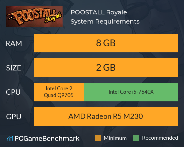 POOSTALL Royale System Requirements PC Graph - Can I Run POOSTALL Royale