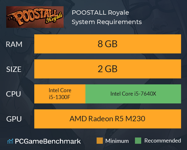 POOSTALL Royale System Requirements PC Graph - Can I Run POOSTALL Royale