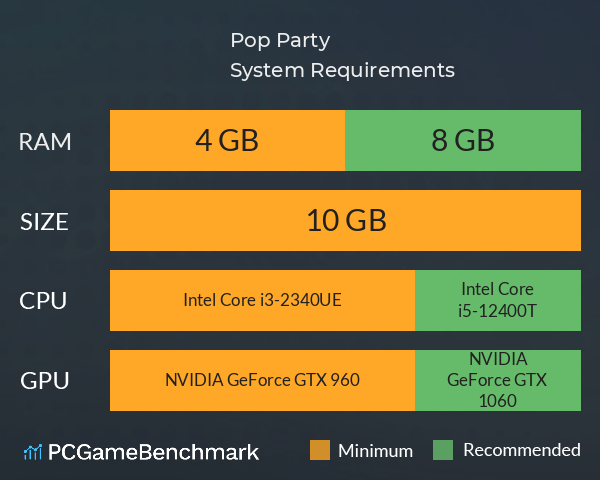Pop Party System Requirements PC Graph - Can I Run Pop Party Pop Party System Requirements PC Graph - Can I Run Pop Party