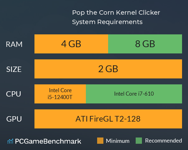 Pop the Corn: Kernel Clicker System Requirements PC Graph - Can I Run Pop the Corn: Kernel Clicker Pop the Corn: Kernel Clicker System Requirements PC Graph - Can I Run Pop the Corn: Kernel Clicker