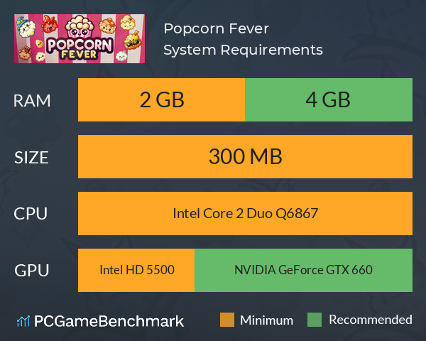 Popcorn Fever System Requirements PC Graph - Can I Run Popcorn Fever Popcorn Fever System Requirements PC Graph - Can I Run Popcorn Fever