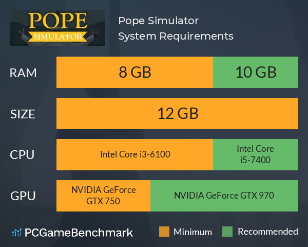Pope Simulator System Requirements PC Graph - Can I Run Pope Simulator Pope Simulator System Requirements PC Graph - Can I Run Pope Simulator