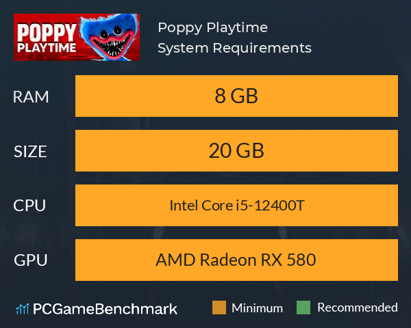 Poppy Playtime System Requirements PC Graph - Can I Run Poppy Playtime