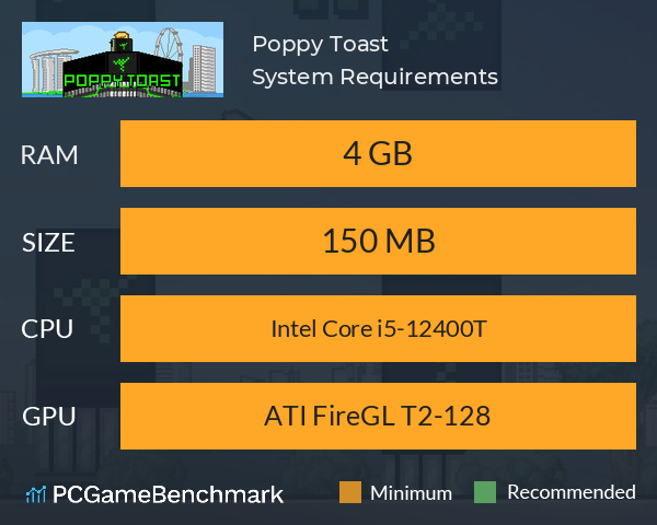 Poppy Toast System Requirements PC Graph - Can I Run Poppy Toast Poppy Toast System Requirements PC Graph - Can I Run Poppy Toast