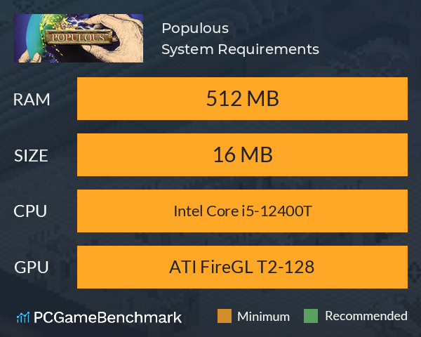 Populous™ System Requirements PC Graph - Can I Run Populous™ Populous™ System Requirements PC Graph - Can I Run Populous™