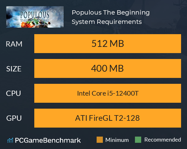 Populous™: The Beginning System Requirements PC Graph - Can I Run Populous™: The Beginning Populous™: The Beginning System Requirements PC Graph - Can I Run Populous™: The Beginning
