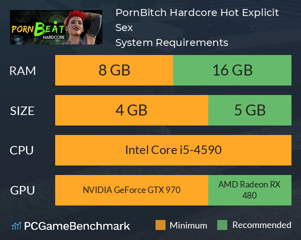 PornBitch Hardcore: Hot Explicit Sex System Requirements PC Graph - Can I Run PornBitch Hardcore: Hot Explicit Sex