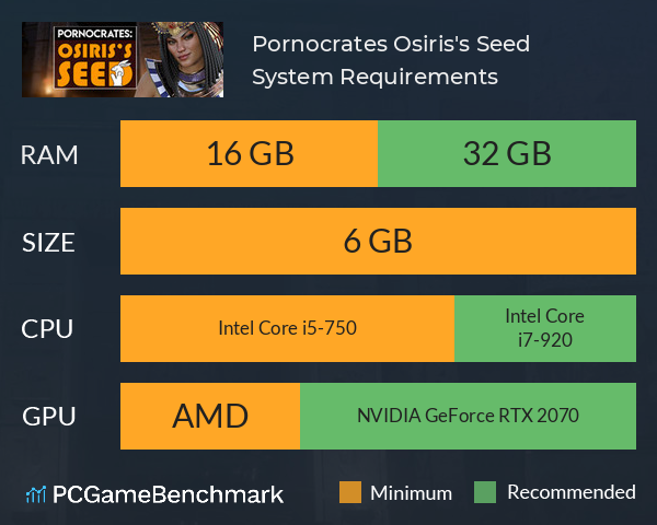 Pornocrates: Osiris's Seed System Requirements PC Graph - Can I Run Pornocrates: Osiris's Seed