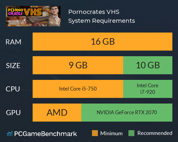 Pornocrates: VHS System Requirements PC Graph - Can I Run Pornocrates: VHS