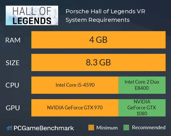 Porsche Hall of Legends VR System Requirements PC Graph - Can I Run Porsche Hall of Legends VR Porsche Hall of Legends VR System Requirements PC Graph - Can I Run Porsche Hall of Legends VR
