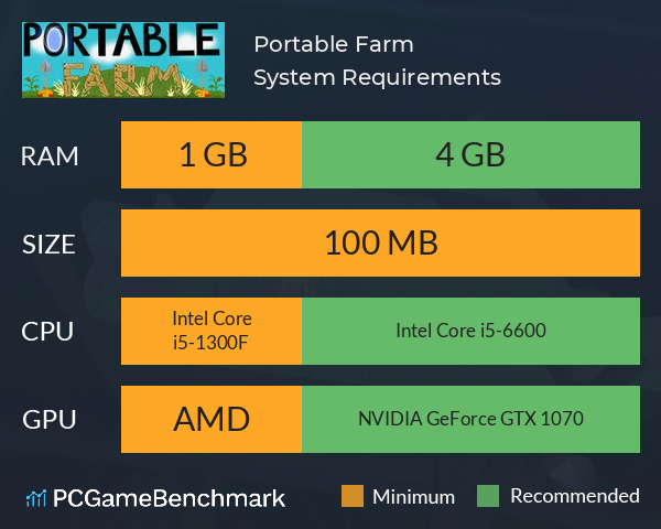 Portable Farm System Requirements PC Graph - Can I Run Portable Farm Portable Farm System Requirements PC Graph - Can I Run Portable Farm