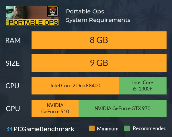 Portable Ops System Requirements PC Graph - Can I Run Portable Ops Portable Ops System Requirements PC Graph - Can I Run Portable Ops