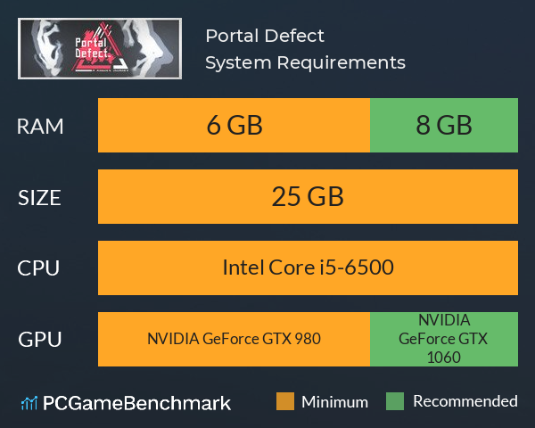 Portal Defect System Requirements PC Graph - Can I Run Portal Defect Portal Defect System Requirements PC Graph - Can I Run Portal Defect