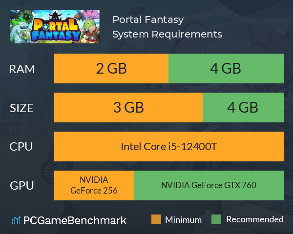Portal Fantasy System Requirements PC Graph - Can I Run Portal Fantasy Portal Fantasy System Requirements PC Graph - Can I Run Portal Fantasy