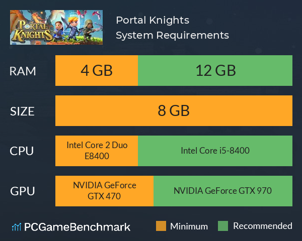 Portal Knights System Requirements PC Graph - Can I Run Portal Knights